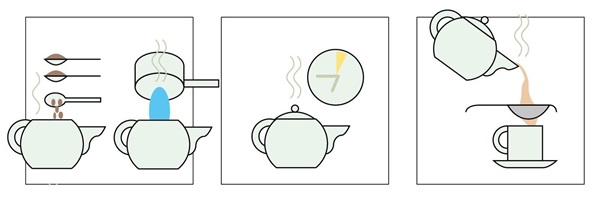 como preparar una taza de té